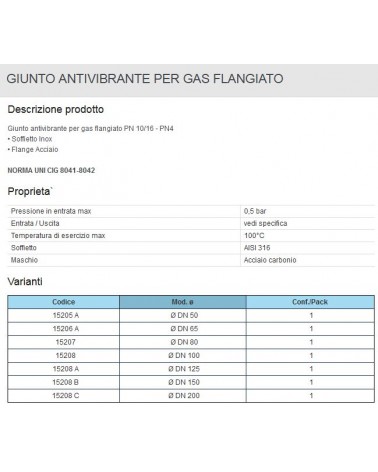 GIUN INOX x GAS PN16 DN 65