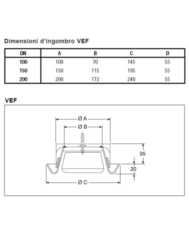 VALV VENTIL PVC DN 100 BIA