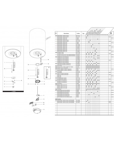 TERMOST X PRO ECO AL 01/13