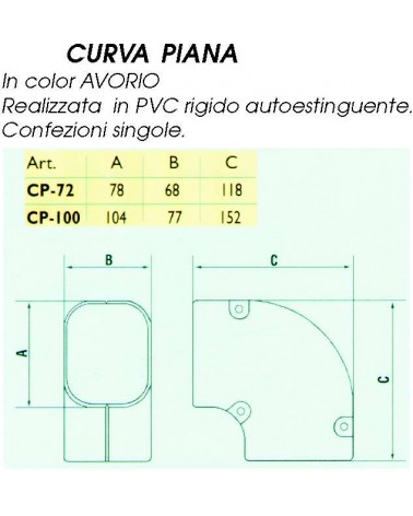 CURVA PIANA 90?      CP-72