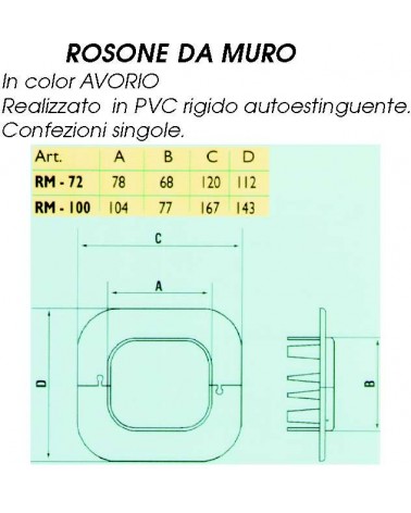 ROSONE DA MURO       RM-72