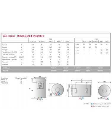 SCALD ELETTR PRO1 R 80L 3A