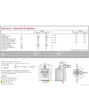 SCALD FLU/BIL 80LT C.S. 2A