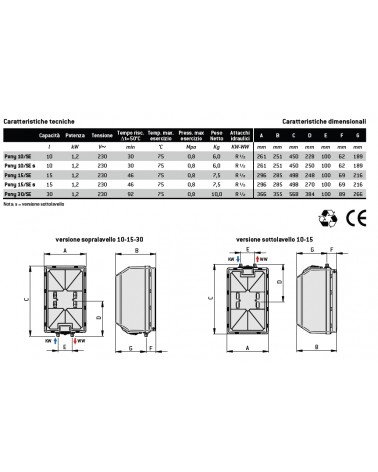 SCALDAB.SIMAT 10L SOPRA 5A