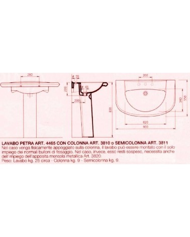 LAVABO 90 PETRA       BIAN