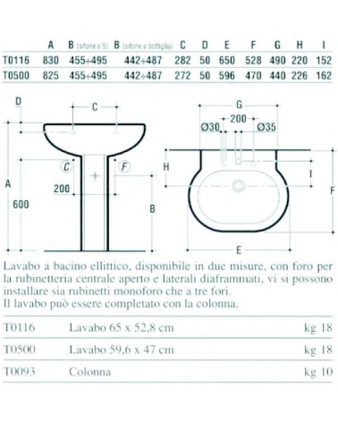 LAVABO LINDA  65      BIAN