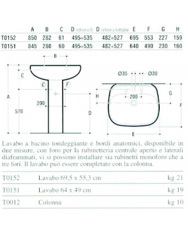 LAVABO LIUTO  70      BIAN