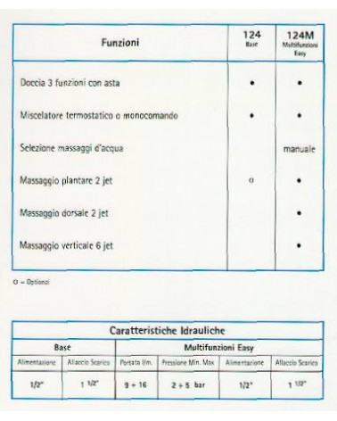 TRATTAMENTO CLEAN GLASS   