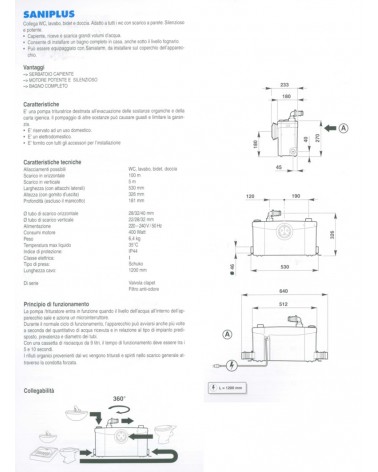 TRITURATORE SANIPLUS UP WC