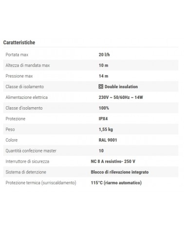 POMPA CONDENSA CANAL 80X60