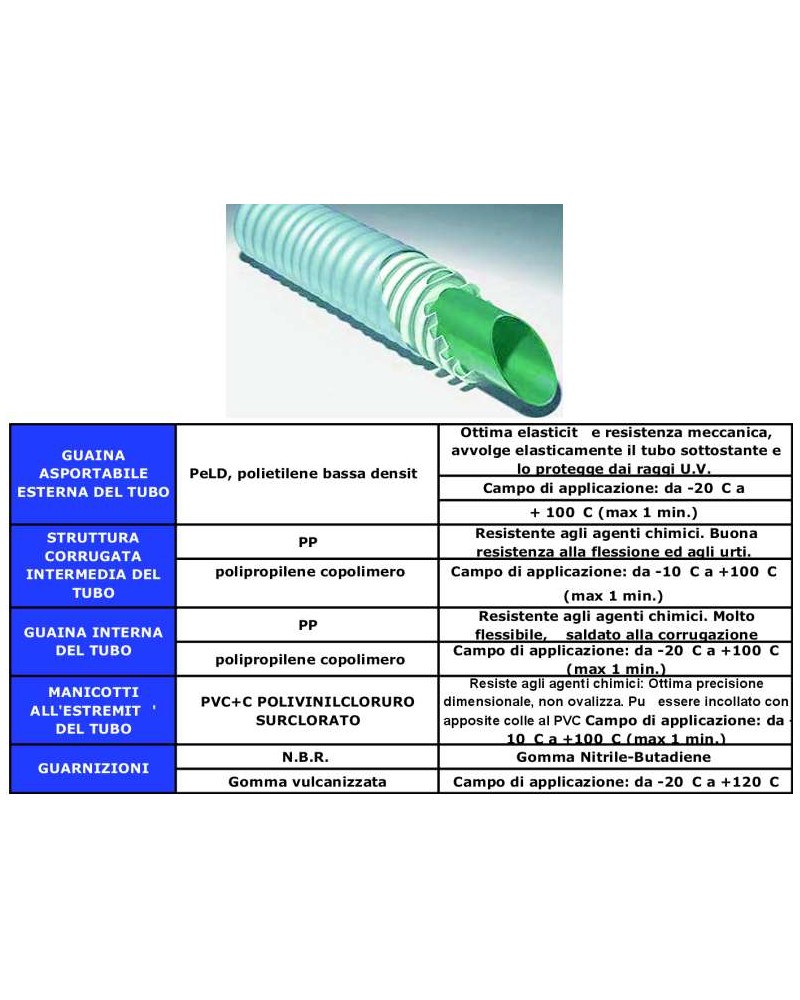 TUBON.FLEX MULTISTRATO diametro 40