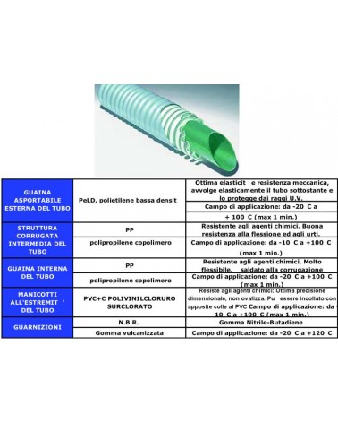 TUBON.FLEX MULTISTRATO diametro 40