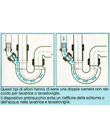 SIFONE 1V CAM.ANTIRIS diametro  40