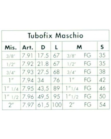 TUBOFIX MASCHIO 1/2       