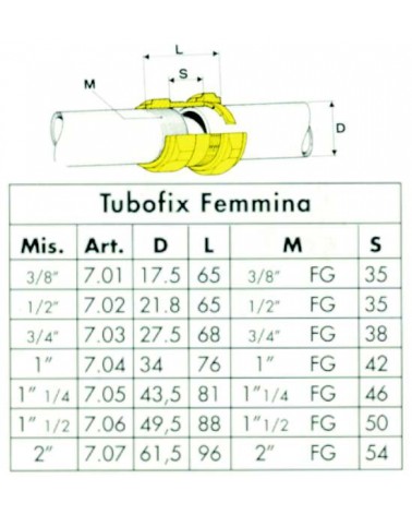 TUBOFIX FEMMINA 1/2       