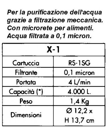 CARTUCCIA RS-1SG x FRESHB 