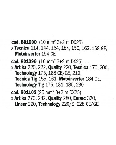 KIT SALD. 200A 16MMQ 3+2MT