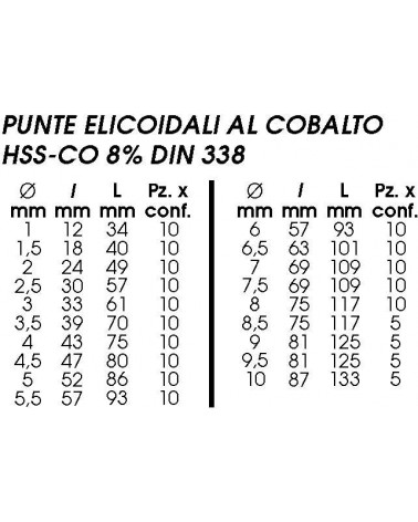 PUNTA ELIC COB HSS  diametro  1   