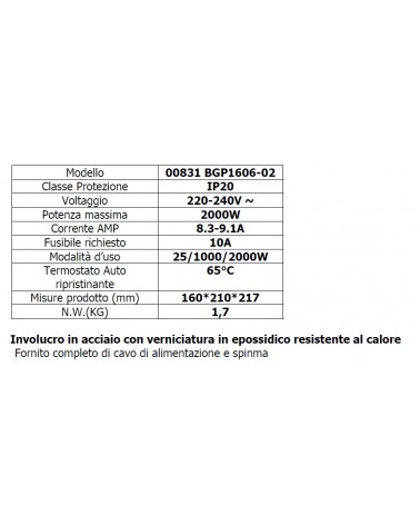 TERMOVENT CER 3 VEL C/PIED