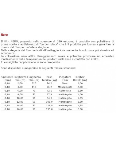 FOGLIA POL NERA  0,20  400