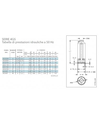 ELETTROP SOMM 4GS07M 1X230