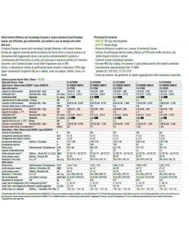 CS INT Z12SKEW   BIA/LUCID