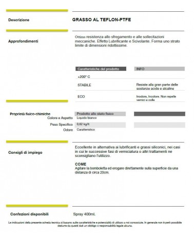 F77 GRASSO TEFLON PTFE 400