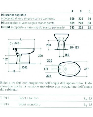 BIDET NEMEA MONOFORO      