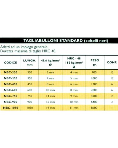 TAGLIABULLONI HIT 300 mm  