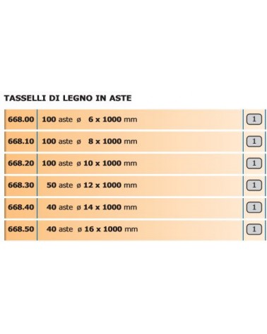 TASSELLI ASTE diametro 6X1000     