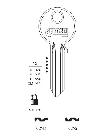 CHIAVE C5S | CS207        