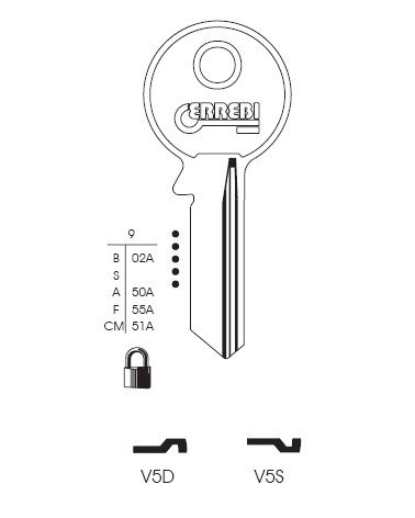 CHIAVE V5S | VI081        