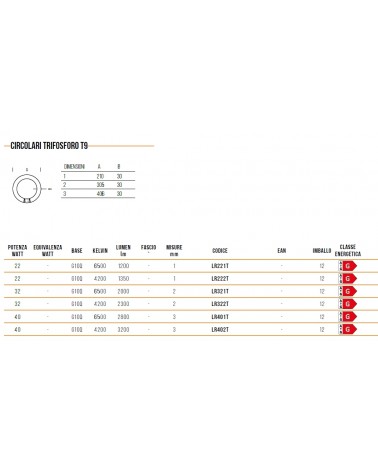 LAMPADA CIRCOLINA 32W FRED