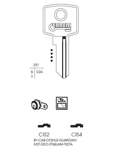 CHIAVE CIS2 | CIS2        