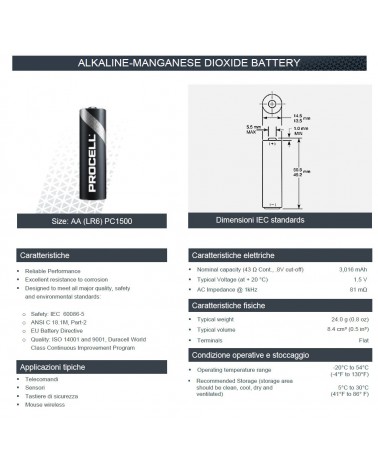 PROCELL MN1500 AA 1,5V    