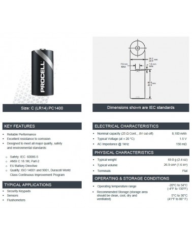 PROCELL MN1400 1/2TORCIA  