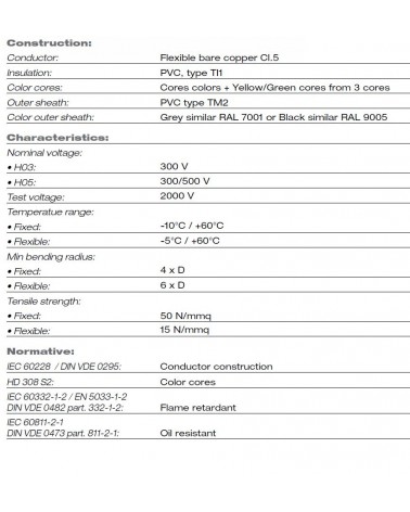 CAVO ELETTR 3X1   100M BIA