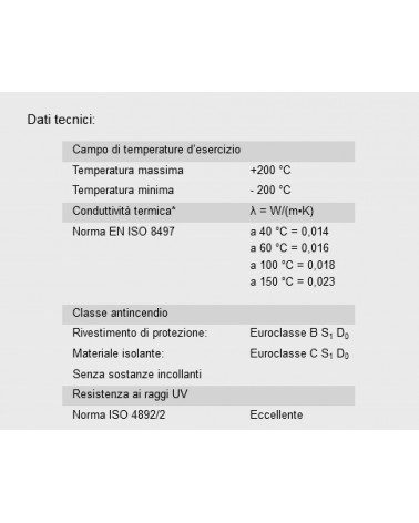 BI-TUBO NANOSUN diametro 16 MATTON