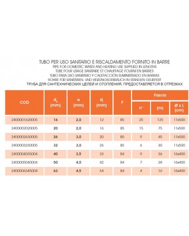 TUBO MULTIS BARR 40X3,5 4M