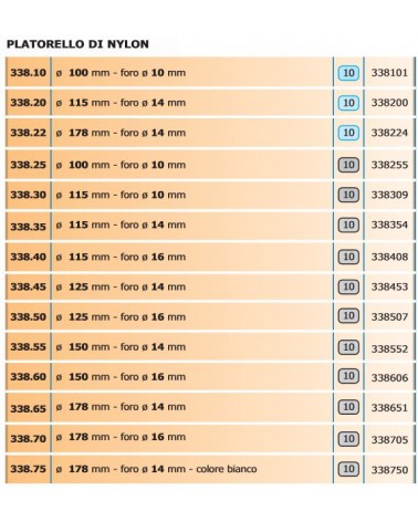 PLATOR. NYLON diametro 115 FORO 14