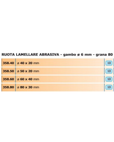 RUOTA LAMEL ABR G80 diametro 40   