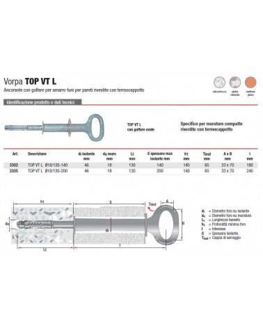 TASS ACC AN/OV M12 UNIENEL