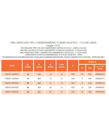 TUBO MULTIST FRIO 20X2 50M