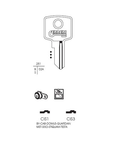 CHIAVE CIS1 | CIS1        