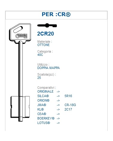 CHIAVE 2CR20 | 5R16       