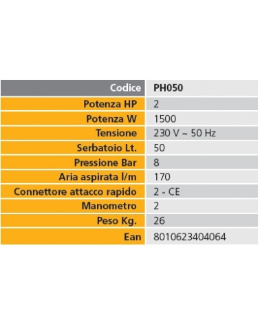 COMPRES LUB/OLIO 50 LT 2HP