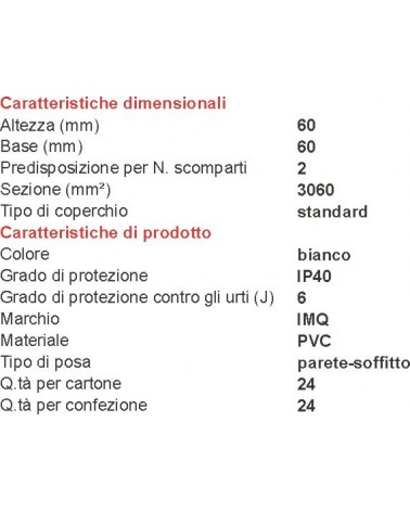 FISSAGGI BANDIERA TERMOSIF