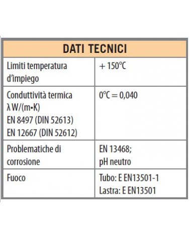 TUBO SOLAR HT NERO SP19X18