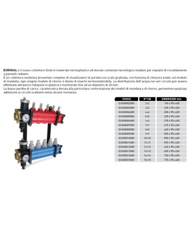 MODULO DI MANDATA         